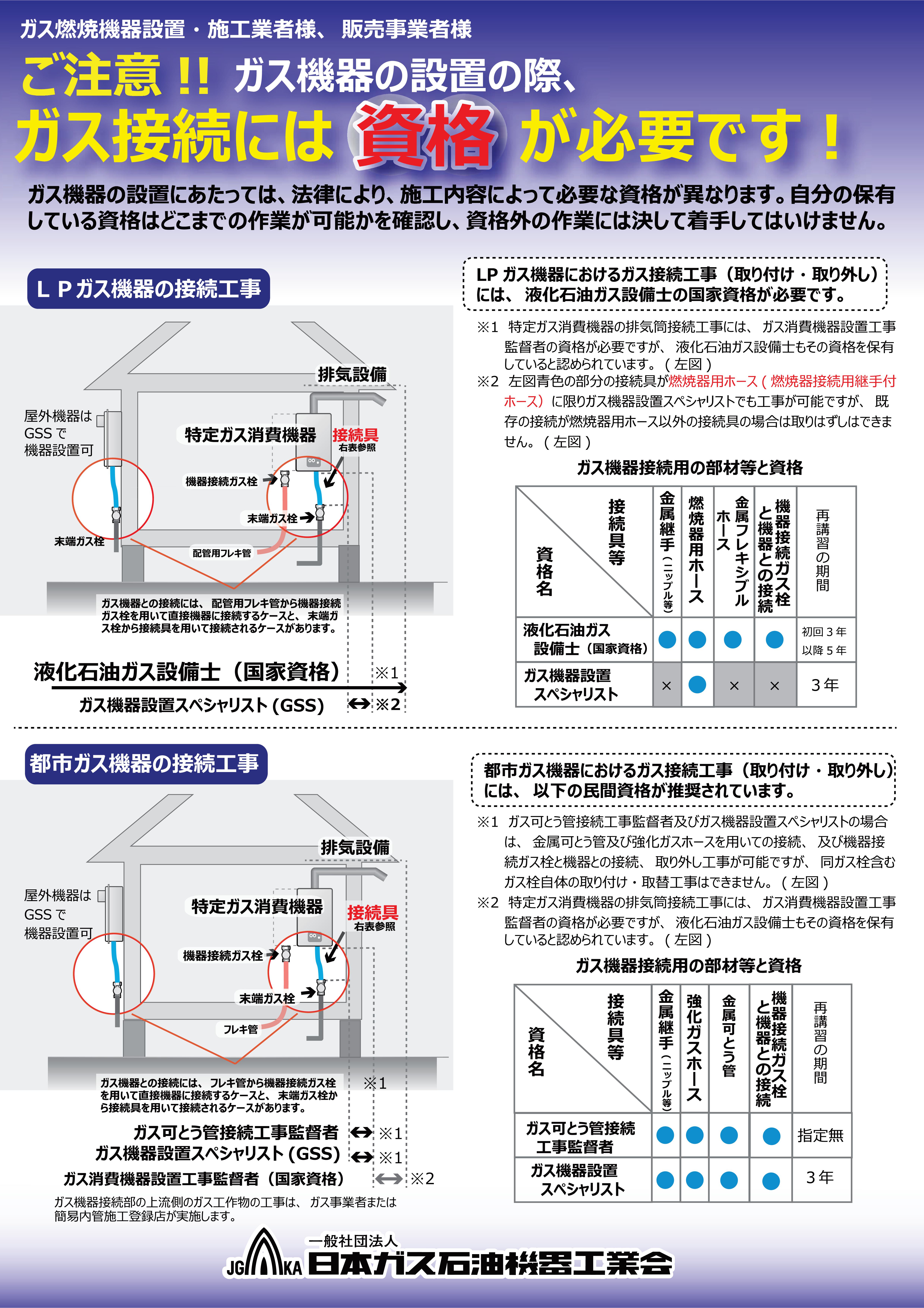 2017_03_30_gasusetsuzoku_shika